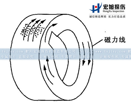 蜜桃视频入口网站