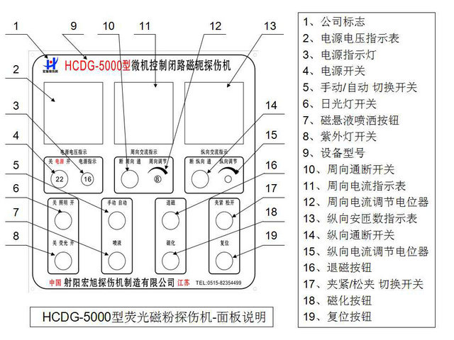 接箍蜜桃视频入口网站控製麵板圖