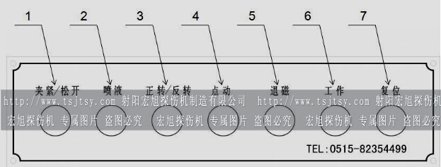 HCDG-5000型閉路磁軛蜜桃视频入口网站輔助控製麵板